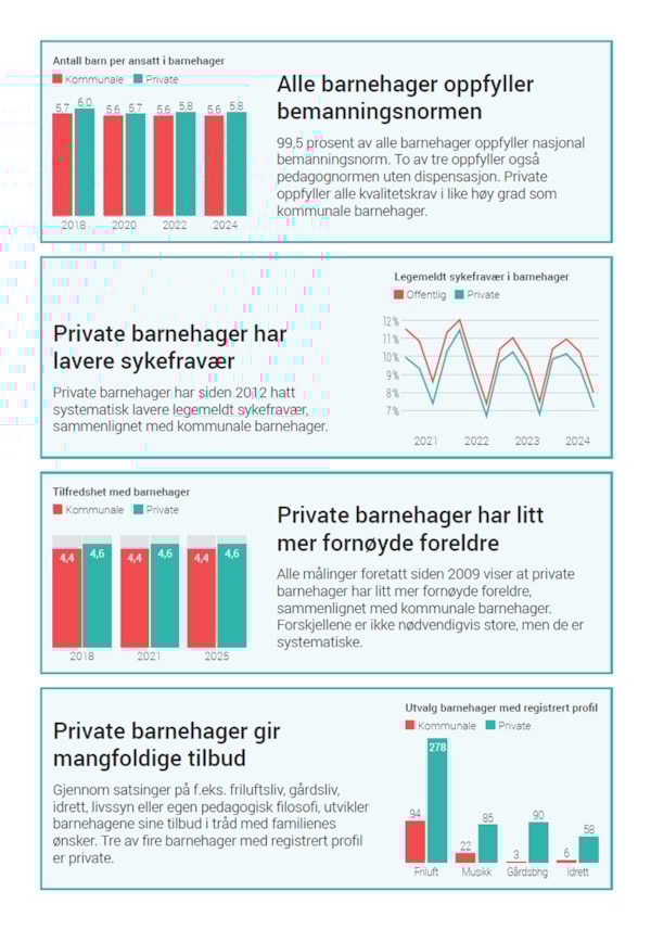 Tall og fakta side 2.jpg