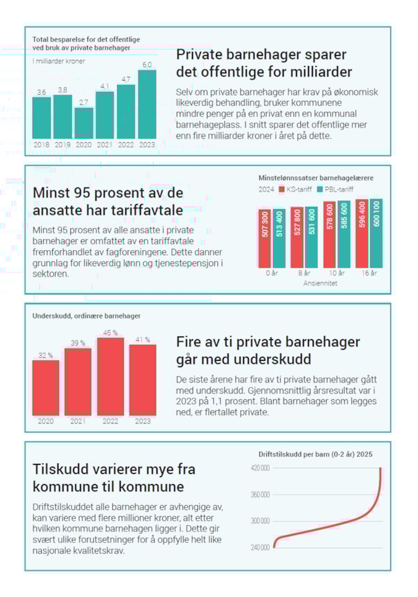 Tall og fakta side 3.jpg