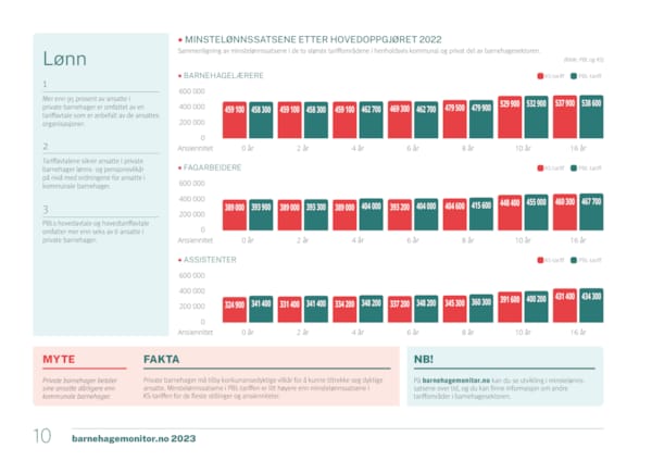 bhgmonitor2023-10.jpg